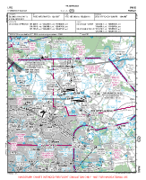 LFPG Charles-De-Gaulle VFR APPROACH CHART Chart