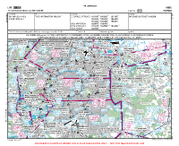LFPI Issy Les Moulineaux Valerie Andre VFR HELIPORT APPROACH CHART Chart
