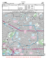 LFPI Issy Les Moulineaux Valerie Andre VFR HELIPORT APPROACH CHART (CONT'D) Chart
