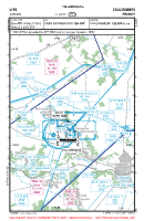 LFPK Voisins VFR APPROACH CHART Chart
