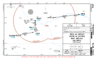 LFPM Villaroche ARSIL & OLZOM 6A RNAV ARRS Chart