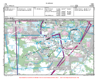LFPN Saclay Versailles VFR APPROACH CHART Chart