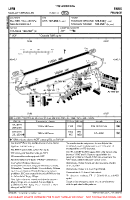 LFPN Saclay Versailles VFR AERODROME CHART Chart