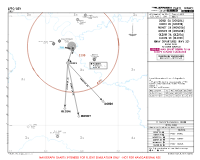 LFPO Orly DORDI, MONOT & OLZOM 2A & 2B RNAV DEPS (TEMP) Chart