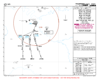 LFPO Orly AGOPA, ERIXU & LATRA 2A & 2B RNAV DEPS (TEMP) Chart