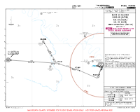 LFPO Orly ELCOB & LGL 2A & 2B RNAV DEPS (TEMP) Chart