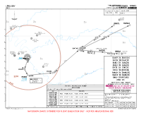 LFPO Orly BAXIR, BUBLI, DIKOL & RANUX 2A&2B RNAV DEPS (TEMP) Chart