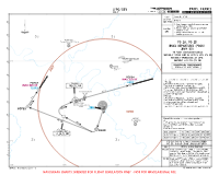 LFPO Orly PG 2A & 2B RNAV DEPS (POGO) (TEMP) Chart
