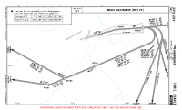 LFPO Orly NOISE ABATEMENT (DIAGRAM RWY 07 DEPS) Chart