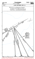 LFPO Orly NOISE ABATEMENT (DIAGRAM RWY 24 DEPS) Chart