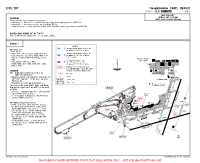LFPO Orly WIP ON APT (TEMP) Chart