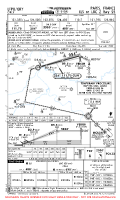 LFPO Orly ILS Z OR LOC Z RWY 25 (TEMP) Chart