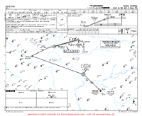 LFPO Orly CAT II/III ILS Y RWY 25 (TEMP) Chart