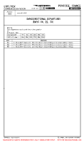 LFPT Cormeilles-En-Vexin OMNIDIRECTIONAL DEPS Chart