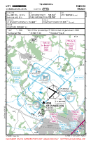 LFPT Cormeilles-En-Vexin VFR TRAFFIC CIRCUIT CHART Chart
