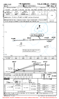 LFPV Velizy RNP RWY 27 Chart