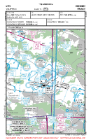 LFPX Villepreux VFR APPROACH CHART Chart