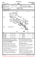 LFPZ St Cyr-L'ecole VFR AERODROME CHART Chart