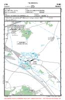 LFQA Prunay VFR APPROACH CHART Chart
