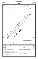 LFQD Roclincourt VFR AERODROME CHART Chart