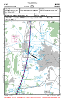 LFQG Fourchambault VFR APPROACH CHART Chart