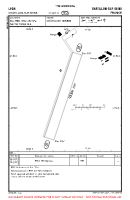 LFQH Chatillon-Sur-Seine VFR AERODROME CHART Chart