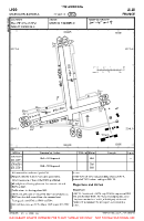 LFQO Marcq-En-Baroeul VFR AERODROME CHART Chart