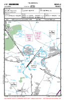 LFQT Calonne VFR TRAFFIC CIRCUIT CHART Chart