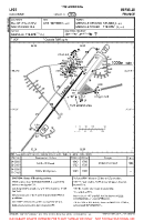 LFQT Calonne VFR AERODROME CHART Chart