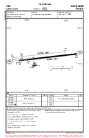 LFQU Sarre-Union VFR AERODROME CHART Chart