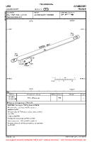 LFQX Juvancourt VFR AERODROME CHART Chart