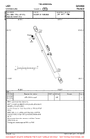 LFQY Steinbourg VFR AERODROME CHART Chart