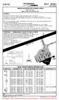 LFRB Bretagne REORGANIZATION OF PARKING AREAS (TEMP) Chart