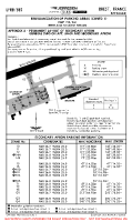 LFRB Bretagne REORGANIZATION OF PARKING AREAS (TEMP) (CONTD 1) Chart