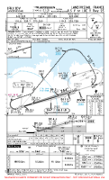 LFRJ Landivisiau ILS Y OR LOC Y RWY 25 Chart