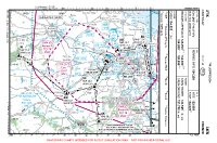 LFRK Carpiquet VFR APPROACH CHART Chart