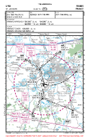 LFRN St Jacques VFR APPROACH CHART Chart