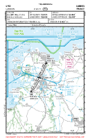 LFRO Lannion VFR APPROACH CHART Chart