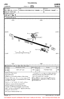 LFRO Lannion VFR AERODROME CHART Chart