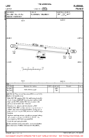 LFRP Loyat VFR AERODROME CHART Chart