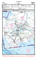 LFRQ Pluguffan VFR APPROACH CHART Chart