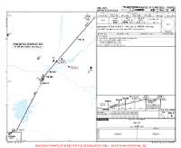 LFRS Nantes/Atlantique RNP Z RWY 21 (AR) (FINAL APCH) Chart