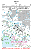 LFRS Nantes/Atlantique VFR TRAFFIC CIRCUIT CHART Chart