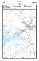 LFRW Le Val St Pere VFR APPROACH CHART Chart