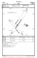 LFRW Le Val St Pere VFR AERODROME CHART Chart