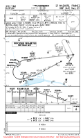 LFRZ Montoir RNP RWY 07 (AR) Chart