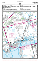 LFRZ Montoir VFR APPROACH CHART Chart