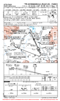LFSB Basel-Mulhouse CAT II/III ILS Y RWY 15 (TEMP) Chart