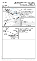 LFSB Basel-Mulhouse VPT A & B RWY 25 (TEMP) Chart