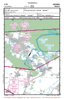 LFSH Haguenau VFR APPROACH CHART Chart